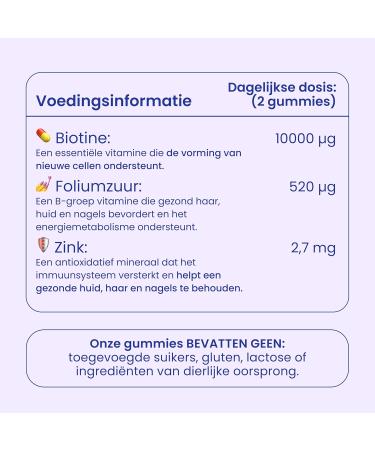 Jelly Pills Biotin 10000 mcg + Folic Acid & Zinc 60 Vegan Gummies Sugar Free Raspberry Flavor For Hair Growth Stronger Nails & Skin Health - Buy Online on GoSupps.com