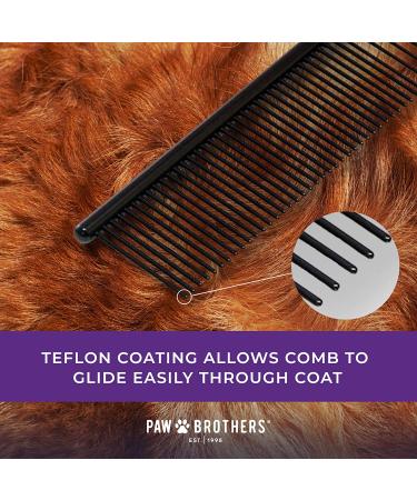 Ryan's Pet Supplies Paw Brothers Greyhound Style True Teflon Fine Medium/Fine - Buy Online on GoSupps.com