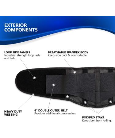 NYOrtho Back Brace Lumbar Support Belt | Relief for Lower Back Pain | Posture Support | Adjustable, Breathable, Removable Suspenders | 3XL 46-50 in - Buy Online on GoSupps.com