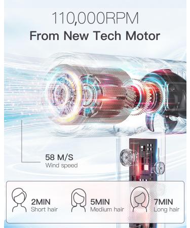 Hair Dryer - Slopehill Ionic Professional Blow Dryer with High-Speed Brushless Motor Portable & Quiet for Salon/Home/Travel - Fast Drying Men & Women - Add Concentrator - Buy Online on GoSupps.com