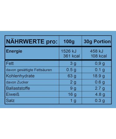 Seitenbacher Spelled Flakes whole wheat low in sugar crispy large flakes wheatfree 6 pieces 6 x 500 g - Buy Online on GoSupps.com