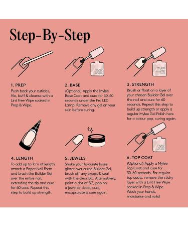 Mylee 5 in 1 Builder Base Strengthening Gel 15ml - White | UV/LED Nail Polish Coat for Strong Nails, Tips & Extensions - Professional Manicure Repair - Buy Online on GoSupps.com