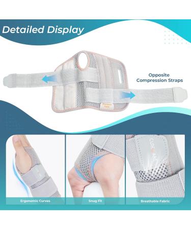 Curecare Carpal Tunnel Wrist Support 2-in-1 Bandages with Metal Stabilizers | Relieve Pain & Inflammation (S/M Right Gray) - International Shipping Available - Buy Online on GoSupps.com
