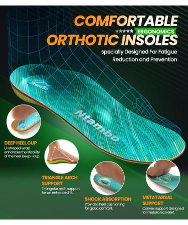 Plantar Fasciitis Insoles for Men Women - Arch Support & Heel Pain Relief - UK 10-10.5 (29CM/11.42 ) - Buy Online on GoSupps.com