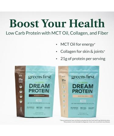 Greens First Dream Protein Powder Keto - 21g Protein Per Serving - Low Carb - with MCT Oil & Collagen - Non-GMO Gluten-Free Caffeine-Free (Rich Dutch Chocolate 29.31 oz) Rich Dutch Chocolate 29.31 Ounce - Buy Online on GoSupps.com