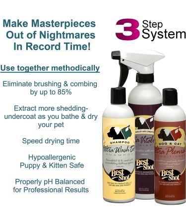 Best Shot Ultra Plenish Conditioner 12oz | Professional Strength Formula - Buy Online on GoSupps.com