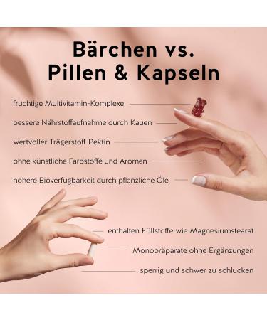 Prenatal Gummy Bears - Vegan Pregnancy Vitamins for Expectant Mothers | Sugar-Free Folic Acid Zinc B12 B6 D | 60 Pieces - Bears with Benefits - Buy Online on GoSupps.com