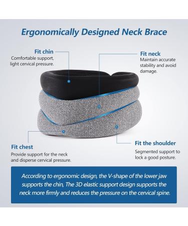 Neck Brace for Pain Relief | Foam Cervical Collar for Sleeping & Whiplash Support | Adjustable Neck Support for Men & Women - Buy Online on GoSupps.com