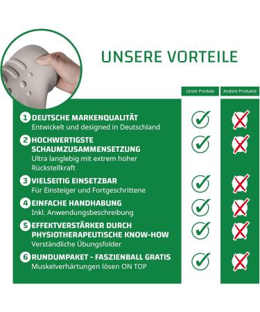 Neck Extensor Cushion - Innovative Neck Massage Device for Pain Relief | Extra Exercise Guide from German Physiotherapists - Beige/Gray - Buy Online on GoSupps.com