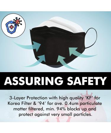 Buy Pack of 10 MH CARE Korean Black KF94 Disposable Face Masks - 4-Layer Breathable Protection for Adults - Comfortable Nose Mouth Cover - Made in Korea - Buy Online on GoSupps.com