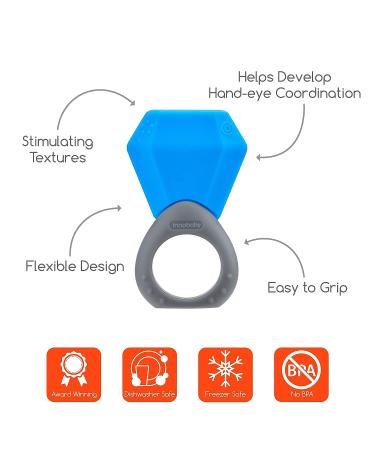 INNOBABY TEETHIN' Smart Birthstone Ring TEETHER - December Blue Topaz - Buy Online on GoSupps.com