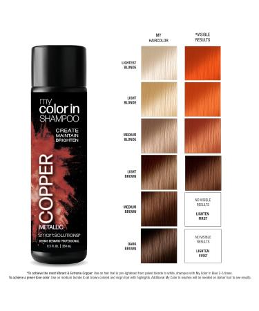 MyColorIn Metallic Copper Color Depositing Shampoo | Sulfate & Paraben Free Hair Dye | 8 Vibrant Shades | Made in USA | International Shipping - Buy Online on GoSupps.com