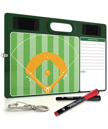 Baseball Dry Erase Board for Coaches 15x10.5 Double Sided Baseball Lineup Board Whiteboard Coaching Accessories Equipment 2 White Board Markers for Softball Accessories the Baseball Score Keeping Book