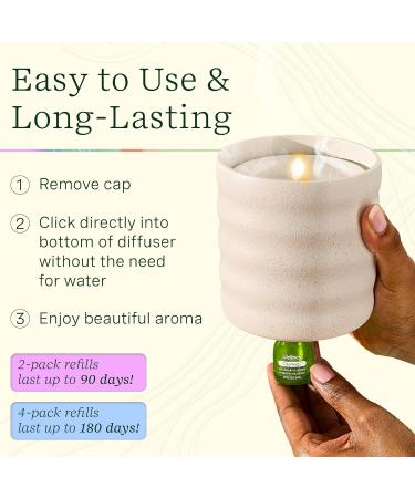 ClickWick Essential Oil Blends for Lifelines Diffusers 4-Pack Discovery Set - Essential Oil Blend Refill for Candle Plant & Shower Aromatherapy Diffuser - Fragrance for Diffusers - Buy Online on GoSupps.com