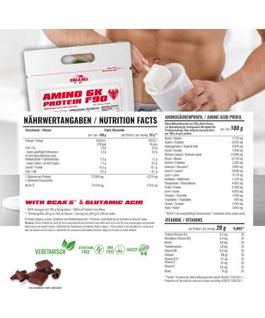 BWG Amino 6K Protein Shake - Triple Chocolate | 6 High-Quality Protein Sources with BCAAs & Glutamine for Muscle Building | 1 Pack (2.5 kg) - International Shipping Available - Buy Online on GoSupps.com