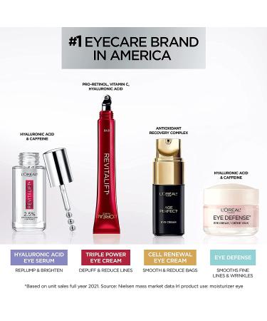 L'Oreal Revitalift Anti-Aging Eye Cream | Triple Power Under Eye Treatment - Reduce Wrinkles  De-Puff & Brighten - 0.5 fl. oz. - Buy Online on GoSupps.com