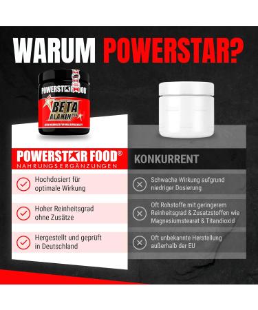 Powerstar Beta Alanin 850mg - 5100mg per Portion | 300 Capsules | German Quality | 100% Pure Carnosin Booster | No Magnesium Stearate or Titanium Dioxide | Laboratory Tested - Buy Online on GoSupps.com