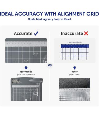 Moonsmile Paper Cutter  12 Inch Cut Length Heavy Duty Guillotine Paper Trimmer with Safety Guard and Blade Lock  12-Sheet Capacity  Cardstock/Cardboard/Laminating Sheet AN22021 - Buy Online on GoSupps.com