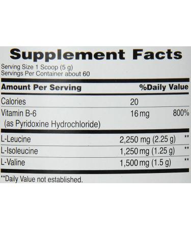 Buy MET-Rx BCAA Powder - 300g | Instant Muscle Recovery & Performance Boost - Buy Online on GoSupps.com