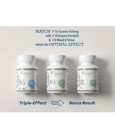 Organic Eczema Itching Formula | All-Natural Food Grade Treatment | Fragrance-Free | Regular 15g - Buy Online on GoSupps.com