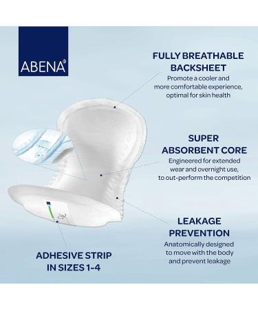 Abena Abri-San Premium Incontinence Pads - Men & Women - Fast Absorption - 500ml Absorbency - 28PK - Buy Online on GoSupps.com
