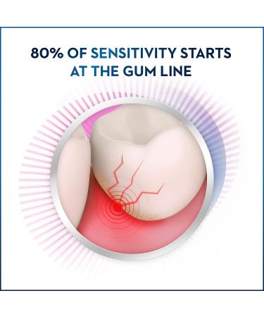 Crest Pro-Health Gum & Sensitivity Toothpaste - Gentle Whitening - 4.1 oz - Buy Online on GoSupps.com