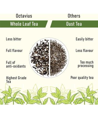 Octavius Chamomile Sleep (Caffeine Free) Loose Leaf Herbal Tea - 100 Gms - Buy Online on GoSupps.com