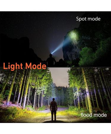 90000 Lumens Rechargeable LED Headlamp with 5 Modes - Adjustable Headband for Fishing, Hiking, Backpacking - Adults & Kids - Buy Online on GoSupps.com