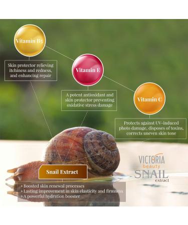 Victoria Beauty Snail Cream with Vitamin C | Anti-Aging Face & Eye Cream for Wrinkles & Dark Circles | 50ml Facial Care - Buy Online on GoSupps.com