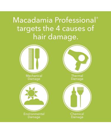 Macadamia Professional Sulfate & Paraben Free Organic Pecan Hair Care - 8 Fl Oz - Buy Online on GoSupps.com