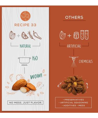 RECIPE 33 Black Truffle Infused Almonds - Gourmet Vegan Snack, High Protein, Keto/Paleo/Whole30 Friendly, Gluten/Grain-Free, Non-GMO, Kosher, Low Carb - 4oz Pack - Buy Online on GoSupps.com