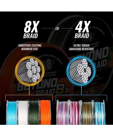 Beyond Braid Braided Fishing Line- Abrasion Resistant, No Stretch, Super Strong- Blue Camo Moss Camo White Green Pink Blue- 4 Strand 8 Strand Blue Wave 30LB (500 Yards) - Buy Online on GoSupps.com