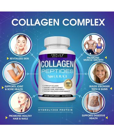 Toplux Multi Collagen Peptides Pills 1800 Mg Complex - Type I II III V X Premium Collagen Complex for Better Skin & Hair Strong Joint Hydrolyzed Protein for Men Women 90 Capsules Supplement One - Buy Online on GoSupps.com