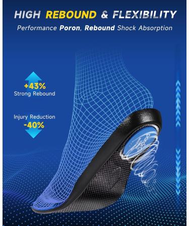 Performance Carbon Fiber Insoles for Soccer Cleats | Anti-Twist Shock Absorbing Athletic Inserts | Injury Protection for Football Baseball & Softball - Size S (M 3-5 / W 4-6 - Buy Online on GoSupps.com
