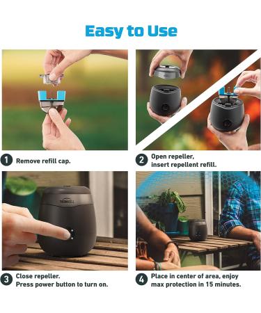 Thermacell E-Series Rechargeable Mosquito Repeller 2 Pack Bundle - 20ft Protection Zone - Charcoal - DEET Free - Scent Free - Bug Spray Alternative - Buy Online on GoSupps.com