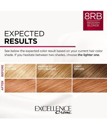 L'Oreal Paris Excellence Creme 8RB Medium Reddish Blonde Hair Color - Gray Coverage, Triple Care Formula, Long-lasting Results - 1 Count - Buy Online on GoSupps.com