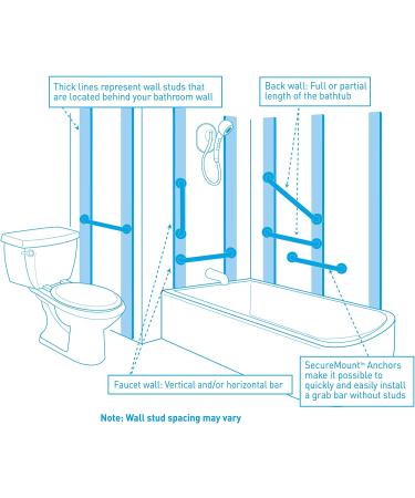 Moen LR2356DCH Home Care 16-Inch Screw-in Curved Bath Safety Grab Bar with Built-in Shelf  Chrome Pack of 1 Chrome - Buy Online on GoSupps.com