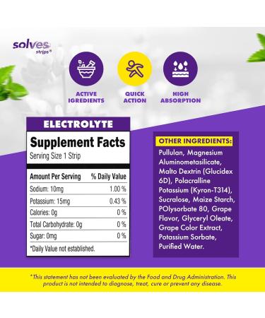 Sugar-Free Electrolyte Replenishment - Grape Burst | Instant Hydration High-Potency Single-Serve Packs for Gym & Outdoor Activity (Pack of 10 - Buy Online on GoSupps.com