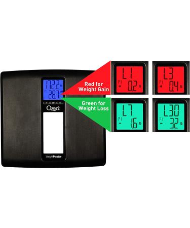 Ozeri WeightMaster II 440 lbs Digital Bath Scale with BMI and Weight Change Detection in Black - Buy Now! - Buy Online on GoSupps.com