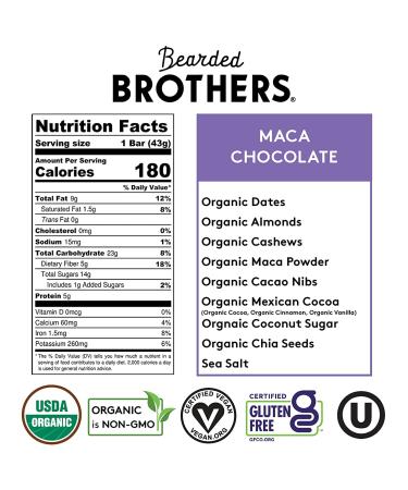 Bearded Brothers Vegan Organic Energy Bar Variety Pack - Gluten Free, Paleo, Whole 30, Non GMO, Soy Free | High Protein | Fiber, Low Glycemic | 6 Flavors, 12 Pack Case - Buy Online on GoSupps.com