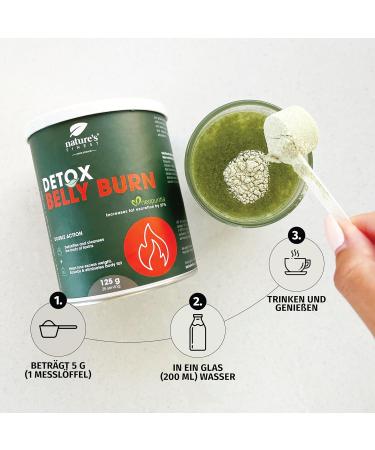 Nature's Finest Detox Belly Burn Powder - Curcuma Thistle & Artichoke Extract | 125g (3 Pack) - International Shipping Available - Buy Online on GoSupps.com