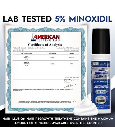 Minoxidil 5% Foam with Biotin for Men & Women - Lab Certified Hair Regrowth Treatment with Natural Growth Vitamins - 3 Month Supply - Buy Online on GoSupps.com