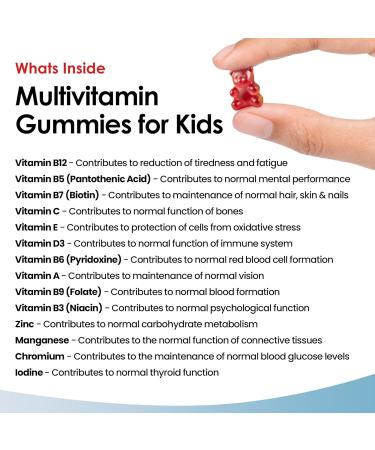 Kids Multivitamin Gummies with Zinc - 16 Essential Vitamins & Minerals - Gluten-Free Vegan Halal Formula - 60 Count - Buy Online on GoSupps.com