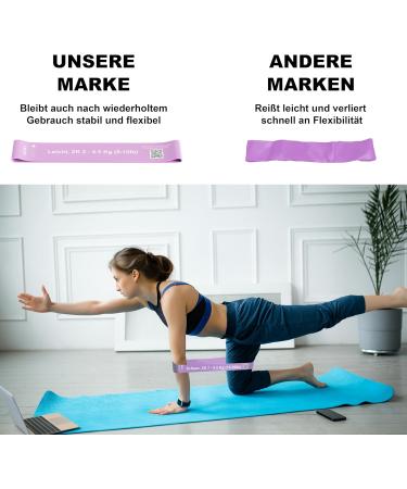 FNG8 Fitness Straps Set - German Printed Exercises - 5 Resistance Levels - Skin-Friendly Latex - Unisex Terra Band for Physio & Sport - International Shipping - Buy Online on GoSupps.com