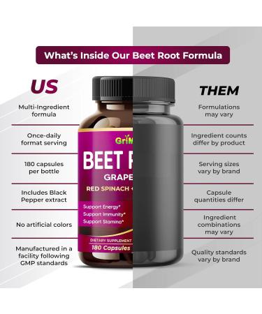 GriMed Beet Root with Grape Seed Extract Maca Root Red Spinach & Ashwagandha 180 Vegetable Capsules - Buy Online on GoSupps.com