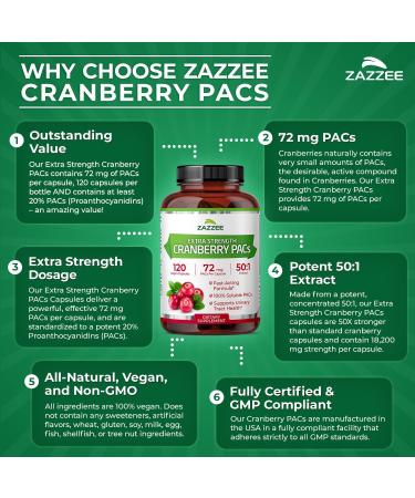 Zazzee Cranberry PACs 72 mg PACs per Capsule 2X Strength 100% Soluble 120 Vegan Capsules 50:1 Extract 18 200 mg Strength Fast-Acting Effective Urinary Tract Support Made in The USA 120 Count (Pack of 1) - Buy Online on GoSupps.com