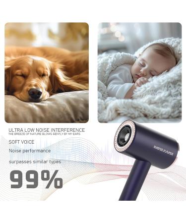 High-Speed Hair Dryer with Diffuser for Curly Hair - 2000W Ionic Blow Dryer with 150 000RPM Motor 8 Temps & 3 Speeds - Blue - Buy Online on GoSupps.com