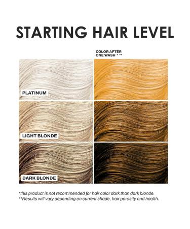 KERACOLOR Kit of 3-in-1 (Cleanse + Conditioner + Color) Honey Semi-Permanent Hair Dye and Finishing Hair Spray 10oz - Buy Online on GoSupps.com