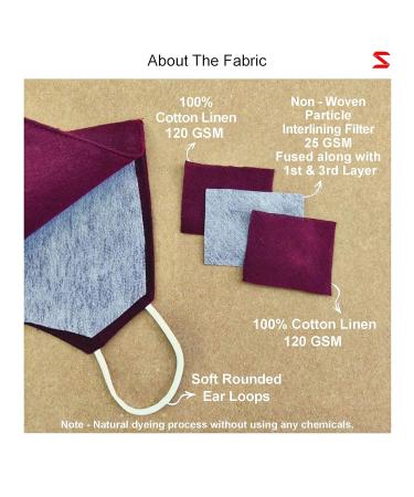 Cotton Linen Anti-Pollution Face Mask - 3 Layered Adjustable Washable & Reusable (Mud & Leaves) - International Shipping Available - Buy Online on GoSupps.com