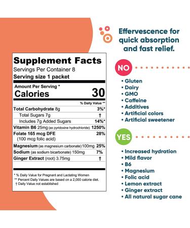 Sparkling Mama Morning Sickness Relief 16 Count Two-Flavor Pack | USA Made Fizzy Anti-Nausea Drink Mix with Vitamin B6 & Magnesium - Buy Online on GoSupps.com